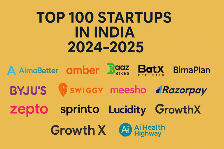 Best Indian startups 2025